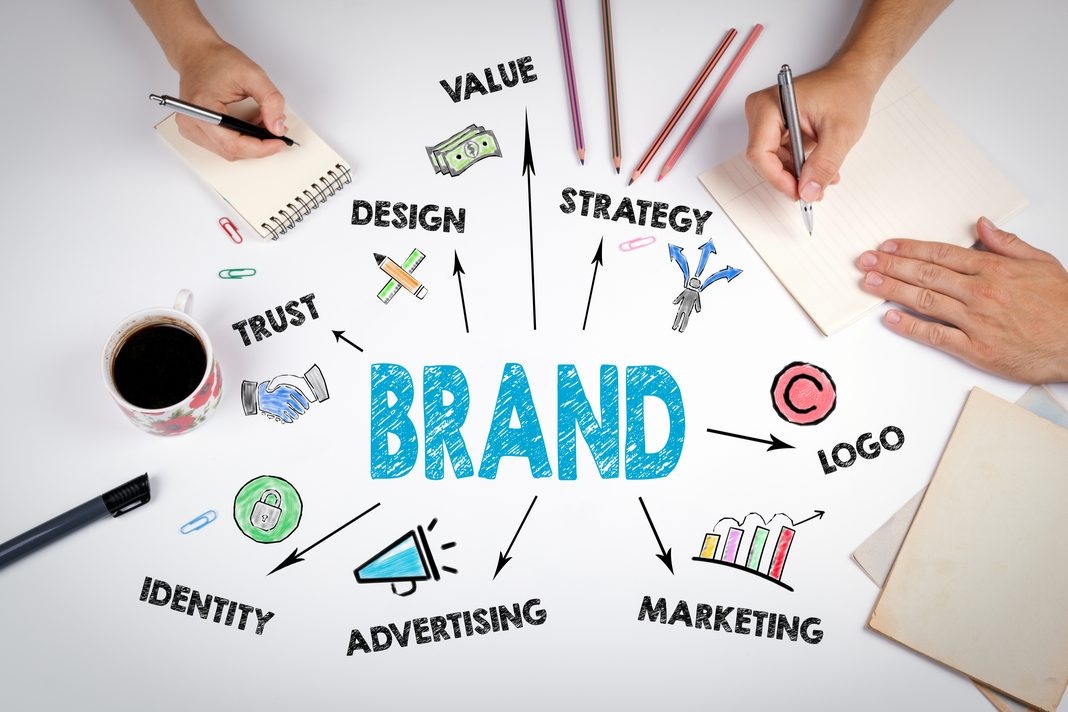 Think You Do Not Have a brandname? WRONG! Why Business to business Companies Need Great Branding